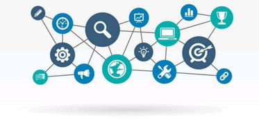 上海網絡推廣公司 技術推廣外包的優勢與實施策略